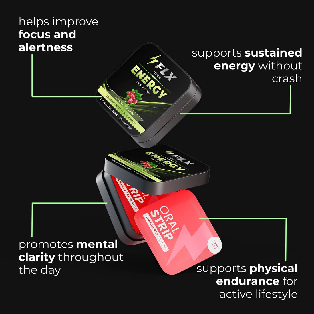 Energy Strips vs Gummies vs Pills: What’s Fastest at Your Desk?